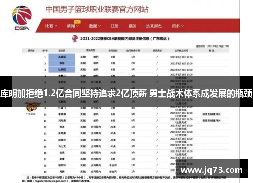 库明加拒绝1.2亿合同坚持追求2亿顶薪 勇士战术体系成发展的瓶颈 库明加拒绝1.2亿合同坚持追求2亿顶薪 勇士战术体系成发展的瓶颈